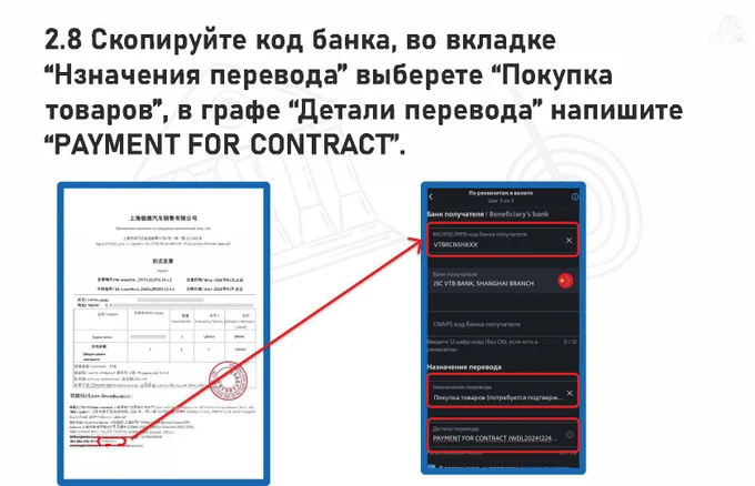 Инструкция по оплате автомобиля через Банк ВТБ