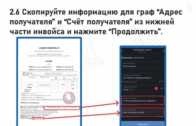 Инструкция по оплате автомобиля через Банк ВТБ